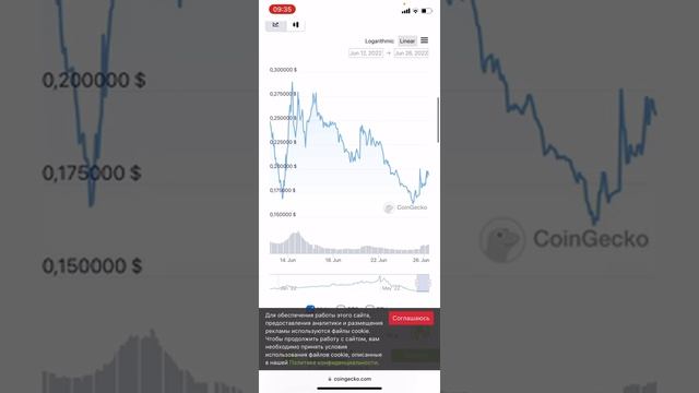 STEPN - Жжем шнурки в адской печи. Флор будет расти, GST будет расти. Сундуки. Кроссовки STEPN. смотреть онлайн