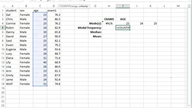 Excel Tutorial: Descriptive statistics using functions