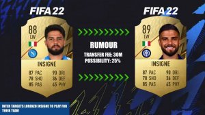 FIFA 22 | New Confirmed Transfers and Rumours 2# 🧐🤯 FT. Aguero, Messi, Salah, ETC