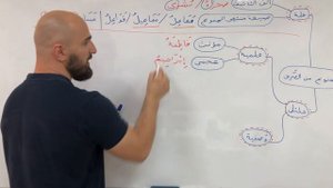 Урок 16 Двухпадежные имена (الممنوع من الصرف)