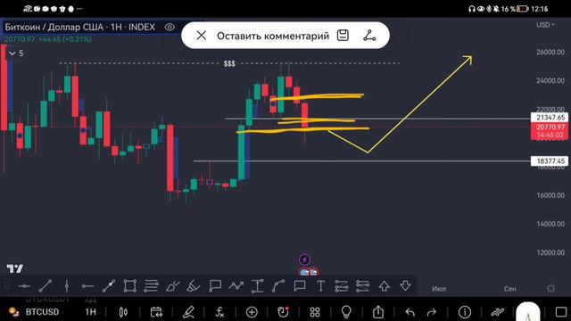 КУДА ПОЙДЕТ БИТКОИН !??? / Биткоин прогноз смотреть онлайн
