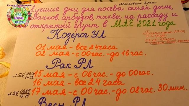 Агрогороскоп посадки арбузов, дынь, тыквы, кабачков в мае 2021 года