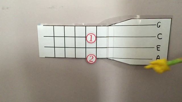 Ukulele E minor 7 (Em7) chord смотреть онлайн