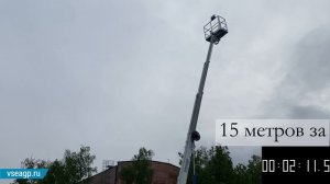 Скорость работы Автовышки ВИПО-15-01 на шасси ГАЗель NEXT: максимальный вылет, подъем, 360 градусов