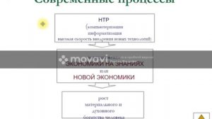 11 кл. 1. Роль экономики в жизни общества