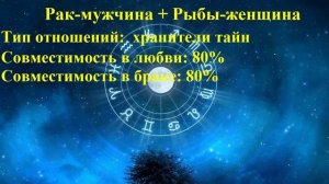 Совместимость Рак-мужчина и Рыбы-женщина