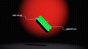 Ibanez RGRT421 / Fokin pickups - Valhalla #ibanez #guitar #metal #test #custom #axefx