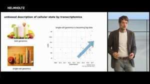 Fabian Theis: Learning cell lineages using artificial intelligence