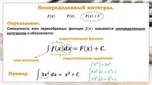 Неопределенный интеграл. Урок 5.