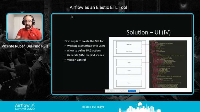 Airflow as an elastic ETL tool смотреть онлайн