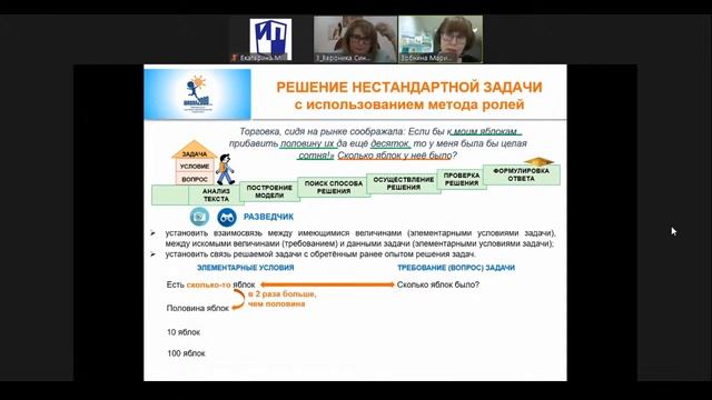 Методические особенности организации уроков 1-4 классов. "Учусь учиться" Л.Г. Петерсон