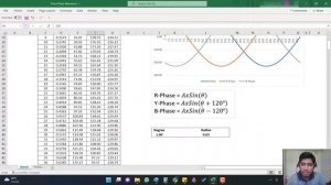 Basic Electrical Engineering | Three Phase waveform Simulation in Excel