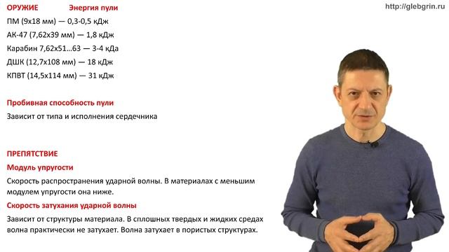 Пулестойкость газобетона