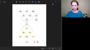 Расстановка Психологического портрета для Жанны, Звезда XVII в Портрете, Кристина Эйрих, 25.12.23г.
