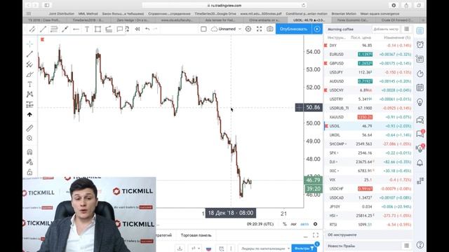 Почему у нефтяного рынка нет перспектив к росту?