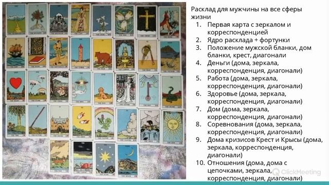 БОЛЬШОЙ РАСКЛАД ЛЕНОРМАН (БРЛ) ч3 работа с основными домами