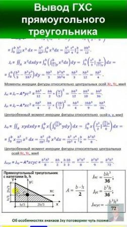 38.15 Вывод ГХС прямоугольного треугольника. #automobile #механики #education