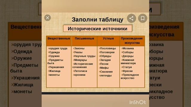 История. Тема: Исторические источники.