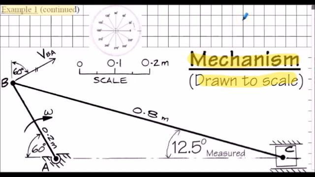 Linkage Mechanisms Part 1 - Graphical Methods - Example 1 смотреть онлайн