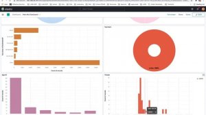 Palo Alto Networks logging io ELK. XSOAR then automates a response.