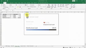 How to show Excel Dashboard in PowerPoint