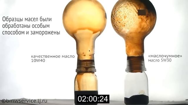 "Масляная чума" в домашних условиях смотреть онлайн