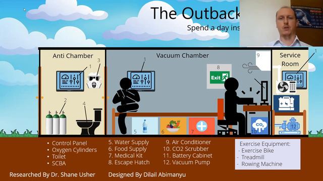 The Outback Airlock | Shane Usher | ASBX 2021 смотреть онлайн