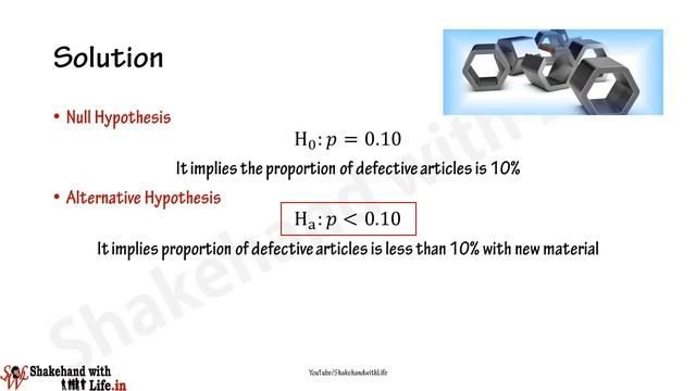 Z Test for Population Proportion with Example Problem | Hypothesis Testing Statistics смотреть онлайн
