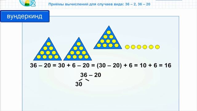 Приемы считать