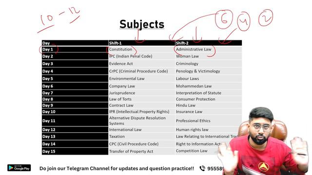 How to crack CUET LLM PG 2024 In 15-20 Days| CUET 2024| CUCET 2024 LLM | BHU LLM 2024 | DU LLM 2024