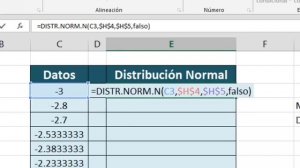 Grafico de Distribución Normal en Excel 2013/2010!!!! - Fácil! Con funciones :)