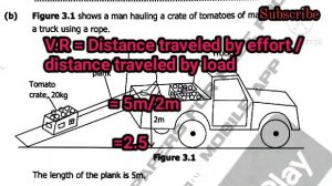 2022 Physics 5054 internal exam past paper questions and answers on simple machines