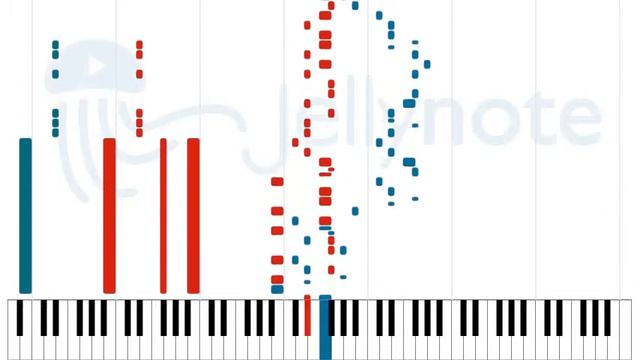 Meet the Enemy - Eluveitie [Sheet Music] смотреть онлайн