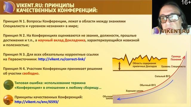 ПРАВИЛА КОНФЕРЕНЦИЙ смотреть онлайн