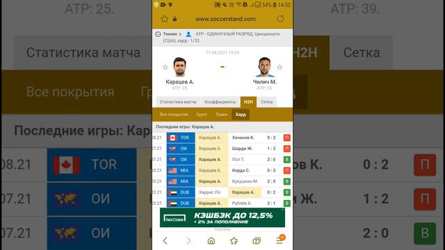 Атр Цинциннати Карацев-Чилич. Делюсь мыслями
