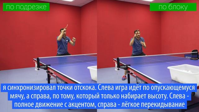 Продолжение атаки справа. 4 совета смотреть онлайн