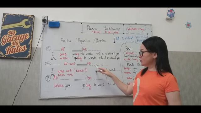 Past Continuous. Минулий тривалий час . Уроки англійської мови. Навчаємося разом!
