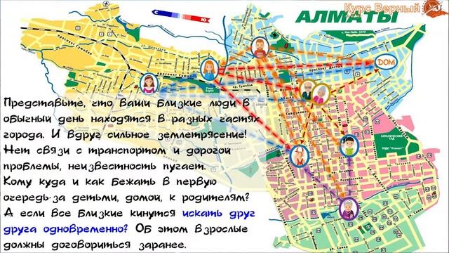 УРОК 7 СБОР СЕМЬИ после сильного землетрясения смотреть онлайн