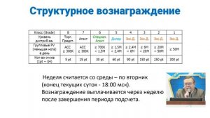 Маркетинг план компании Атоми