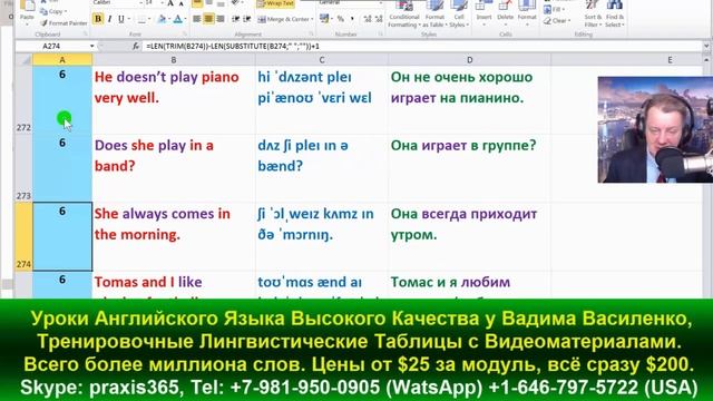 Как выучить английский без репетитора? Реальный помощьник для вашего обучение, обзор, чтение TOEFL