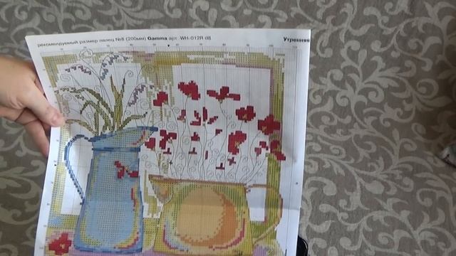 СП "Цветочные фантазии". Утренняя акварель от Panna. Подготовка. смотреть онлайн