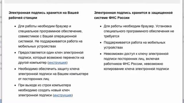 Электронная подпись для физического лица