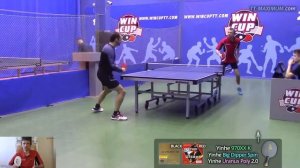 Выбирать ракетку для настольного тенниса на вырост - хорошая ли идея? Как правильно выбрать?