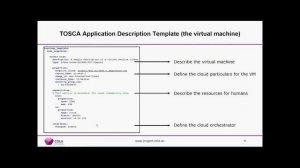 MiCADO Tutorial: How to create ADTs in TOSCA