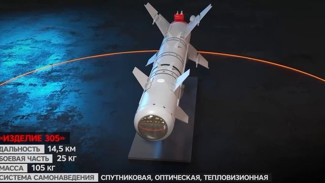 Российское «Изделие 305» наводит ужас на НАТО