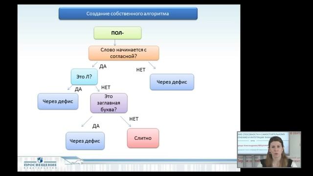 Учебные задания, направленные на формирование способности к самостоятельному пополнению знаний смотреть онлайн