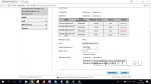 Huawei B525 обзор и настройка.