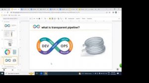 DEVOPS with AWS tutorials by Mr. Maha  Sir