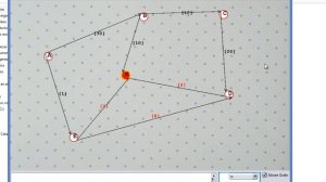 Algoritmo De Dijkstra Desarrollado en Java Para Grafos Netbeans camino minimo