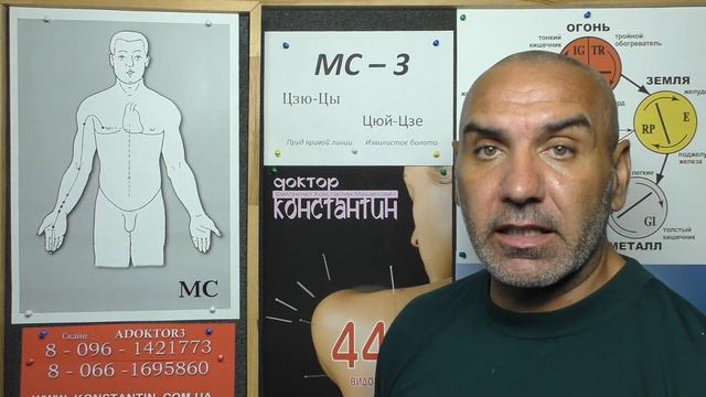 Отыскиваем точку Цзю-Цзы MC-3